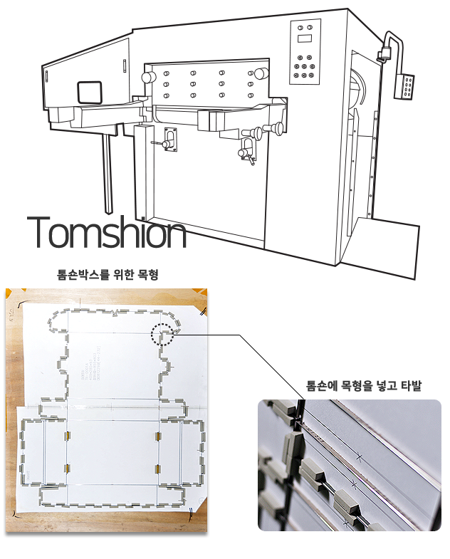 tomshion_box_img1